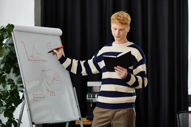 Photo a professional redhead man analyzes a chart and notes in a dynamic workspace