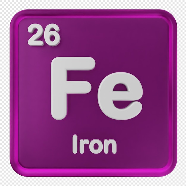 PSD 3d periodic table of element