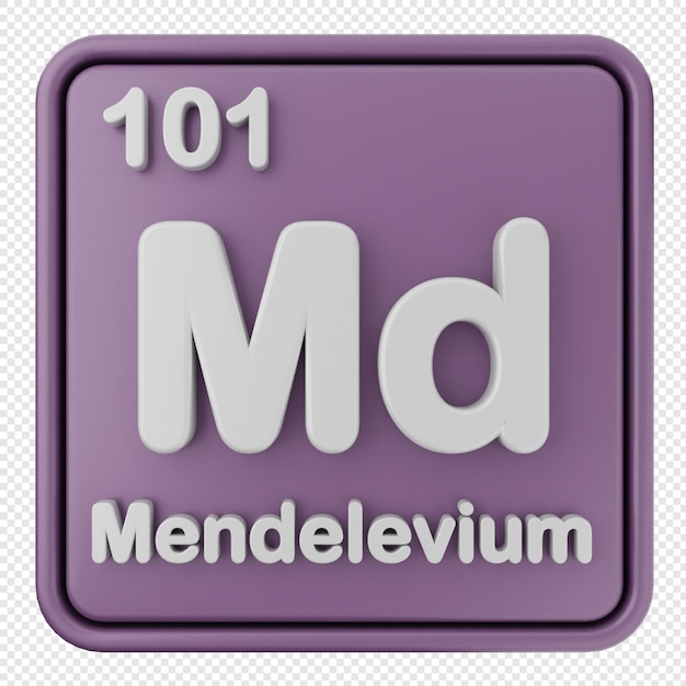PSD 3d periodic table of element