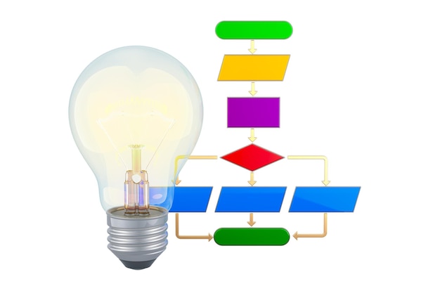 PSD algorithm with lightbulb 3d rendering isolated on transparent background