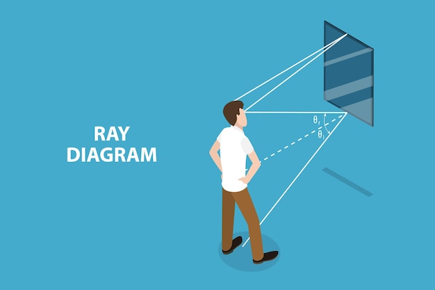 Vector 3d isometric flat vector conceptual illustration of ray diagram