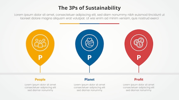 Vector 3p or 3ps sustainability framework infographic concept for slide presentation with pin tagging location timeline horizontal with 3 point list with flat style