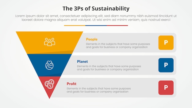 Vector 3p or 3ps sustainability framework infographic concept for slide presentation with reverse pyramid and rectangle box container description with 3 point list with flat style