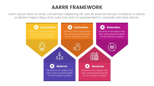 Vector aarrr metrics framework infographic template banner with badge arrow box shape structure up and down with 5 point list information for slide presentation