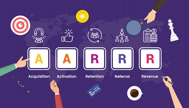 Vector aarrr metrics framework with teamwork brainstorming at the table with world maps background view from top
