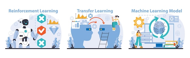 Vector ai model set delineating reinforcement transfer and machine learning models an array of ai learning