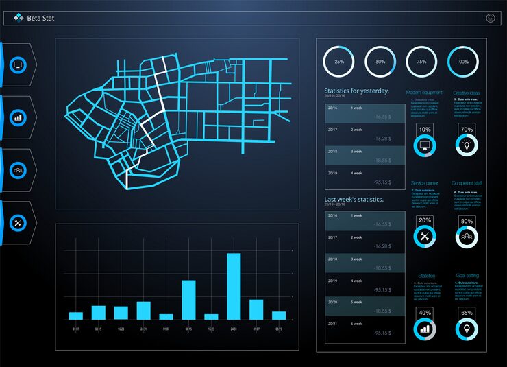 Analytics admin dashboard.