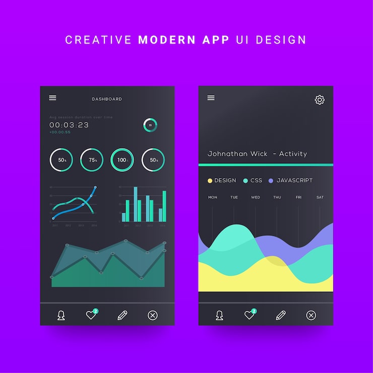 Android mobile app ui, ios mobile dashboard ui elements