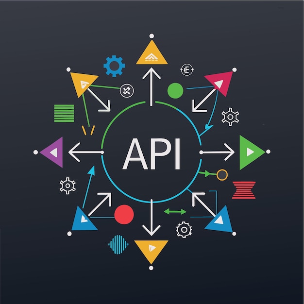 Vector api application programming interface concept multi color arrows pointing to the word api at the