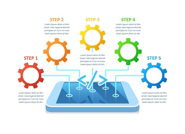 Vector app development infographic chart design template. abstract infochart with copy space. instructional graphics with 5 step sequence. visual data presentation. calibri bold, questrial regular fonts used
