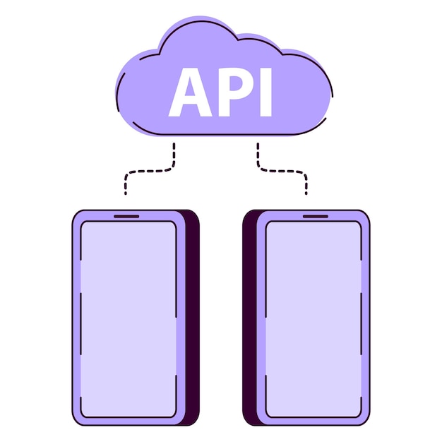 Vector application programming interfaceconnect between software or applicationconnect between smartphone