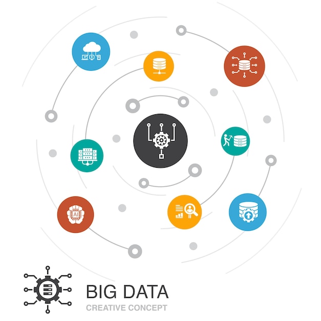 Vector big data colored circle concept with simple icons contains such elements as database artificial intelligence user behavior data center icons