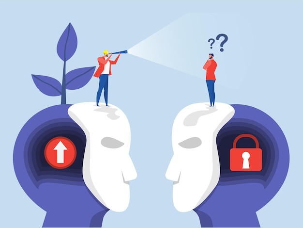 Vector big head human think growth mindset different fixed mindset concept vector