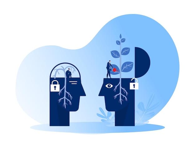 Vector big head human think growth mindset different fixed mindset concept 