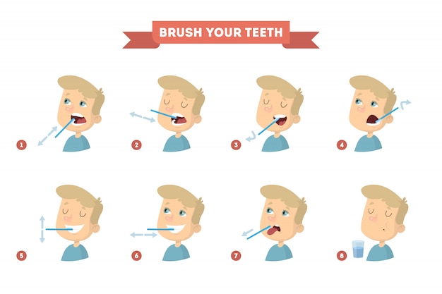 Vector brush your teeth set with boy. healthy instruction.