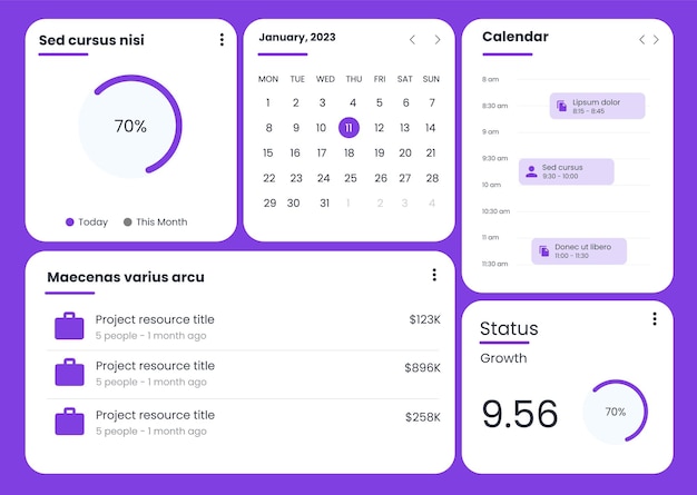Vector business dashboard design for web applications and website. dashboard template vector ui ux design.