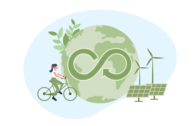 Vector circular economy and sustainability concept