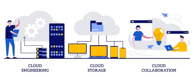 Vector cloud engineering, storage and collaboration concept with tiny people. cloud-based computing set. hosted data storage, database security, remote business solutions metaphor.