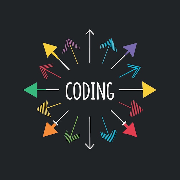 Vector coding for software development or programming concept multi color arrows pointing to the word cod