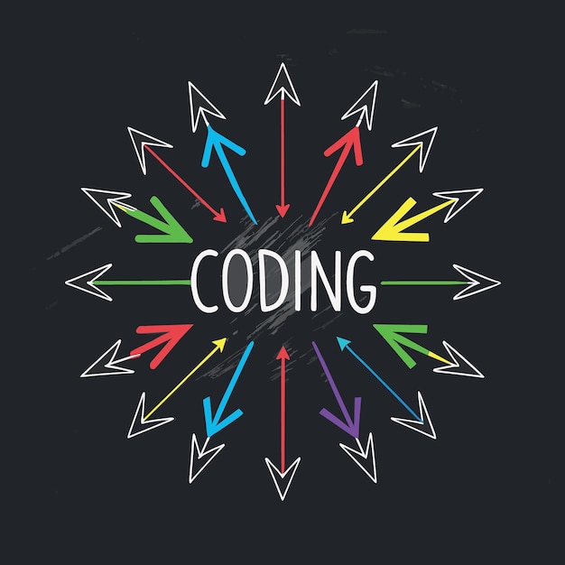 Vector coding for software development or programming concept multi color arrows pointing to the word cod