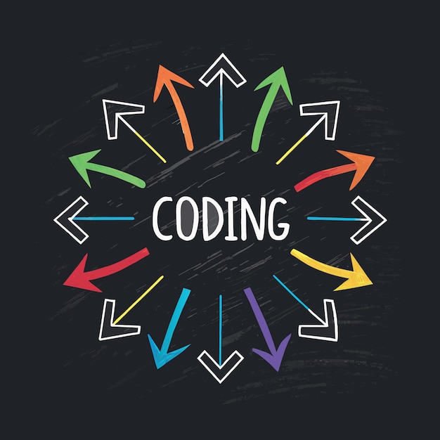 Vector coding for software development or programming concept multi color arrows pointing to the word cod