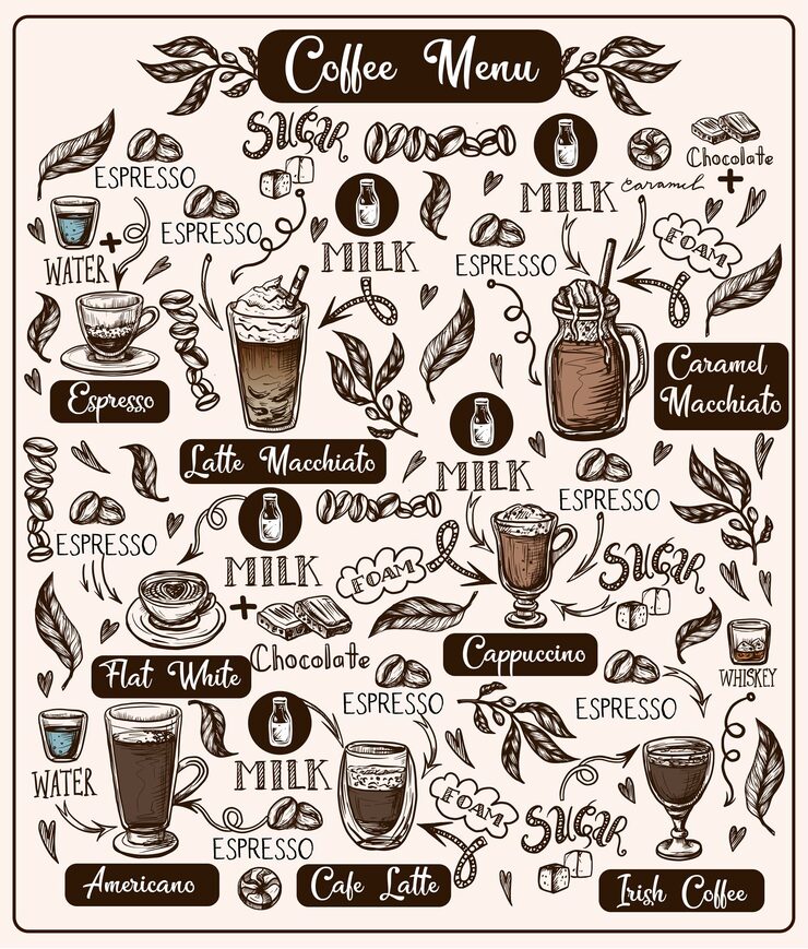 Coffee menu with different drinks Vector