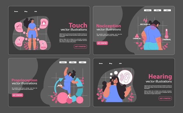 Vector comprehensive senses web banners set touch nociception proprioception and hearing functionalities