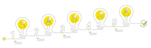 Vector continuous journey path timeline with lamp light bulbs and icons 5 steps vector