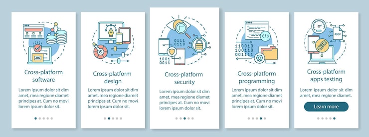 Cross platform onboarding mobile app page screen with linear concepts. Design and programming walkthrough steps graphic instructions. Data protection. UX, UI, GUI vector template with illustrations