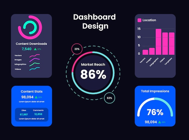 Vector dark dashboard design with different statistics representation