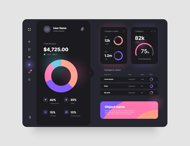 Vector dashboard design in dark colors app interface with ui and ux elements use design for web application