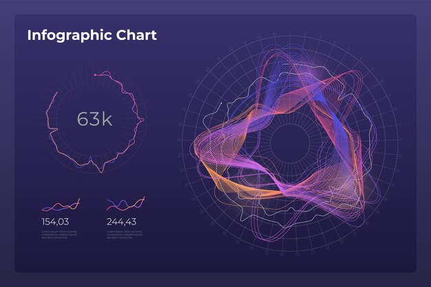 Vector dashboard infographic template with big data visualization pie charts workflow web design ui