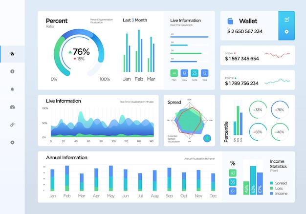 Vector dashboard infographic template with flat design graphs charts ui elements admin panel interface