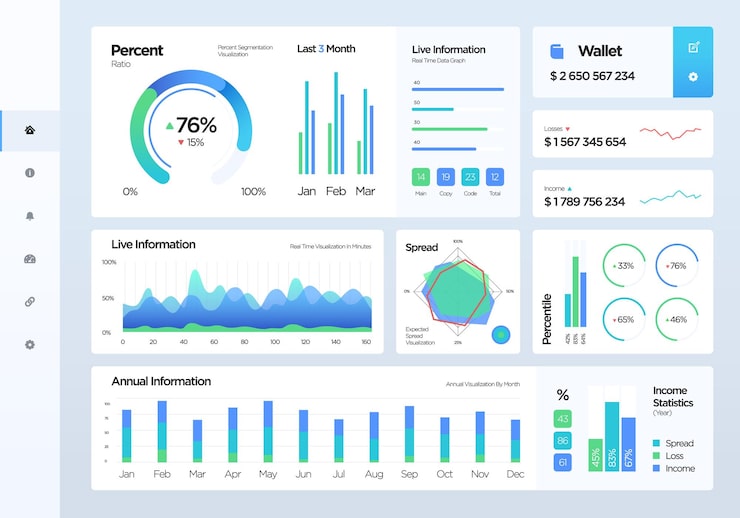 Dashboard infographic template with flat design graphs charts UI elements Admin panel interface