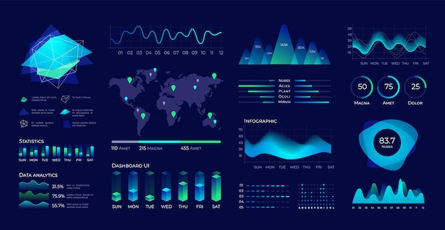 Vector dashboard ui. futuristic data panel with user interface elements, diagrams and charts