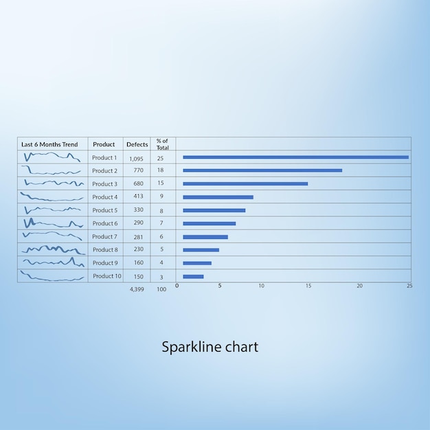 Vector data analysis graph sparkline chart