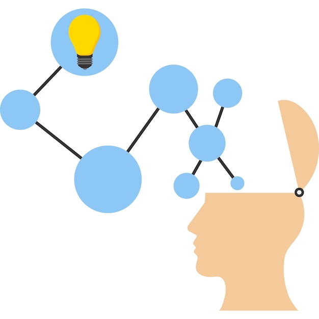 Vector decisionmaking concept mind map diagram for idea research plan or thinking for a solution to solv