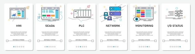 development digital menu hmi, scada, plc, network, monitoring, status, website, mobile app screens