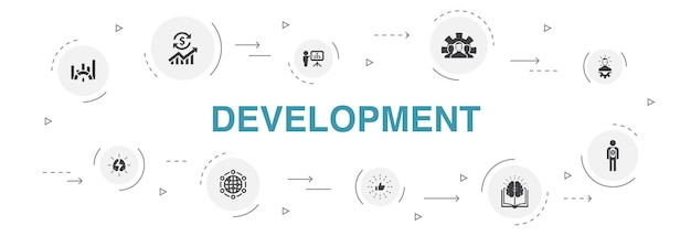 Vector development infographic 10 steps circle design.global solution, knowledge, investor, brainstorming simple icons