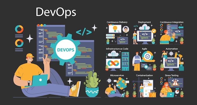 Vector devops dark or night mode set software development methodology software development and it