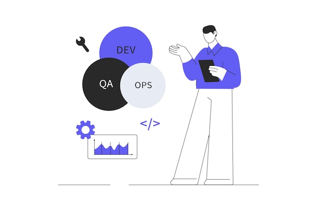Vector devops developer concept programmer working on software development operations process technical