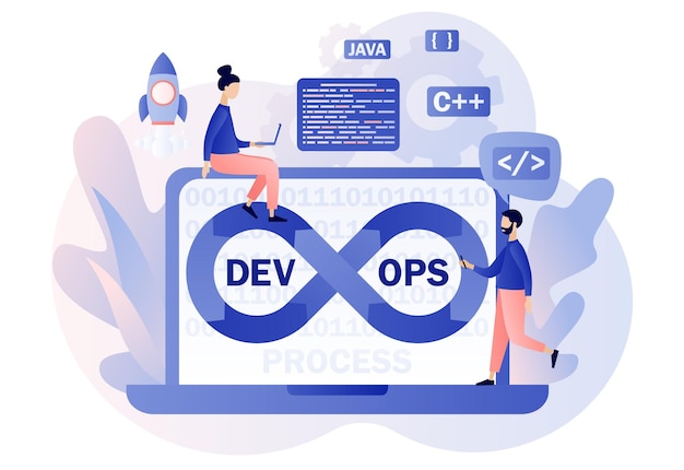 Vector devops process on laptop tiny programmers practice of development and software operations software