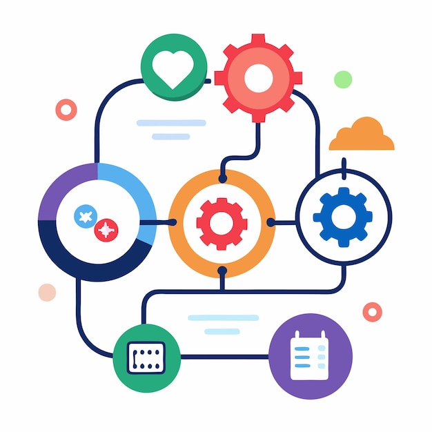 Vector devops workflow with integration pipeline vector