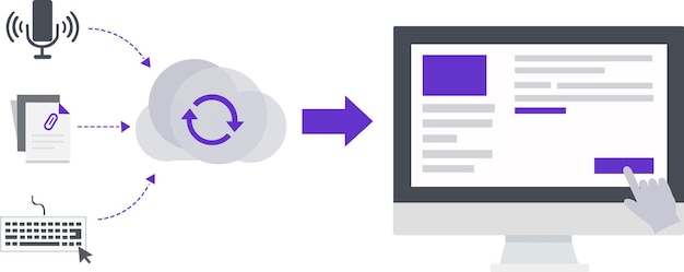 Vector digital content creation and cloud synchronization workflow vector illustration