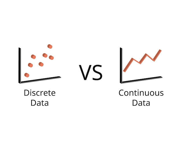 Vector discrete data or count data compare with continuous data for statistical analysis