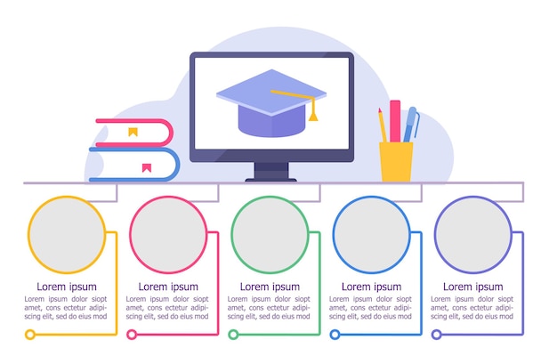 Vector distance learning during lockdown infographic chart design template. abstract vector infochart with blank copy spaces. instructional graphics with 5 step sequence. visual data presentation