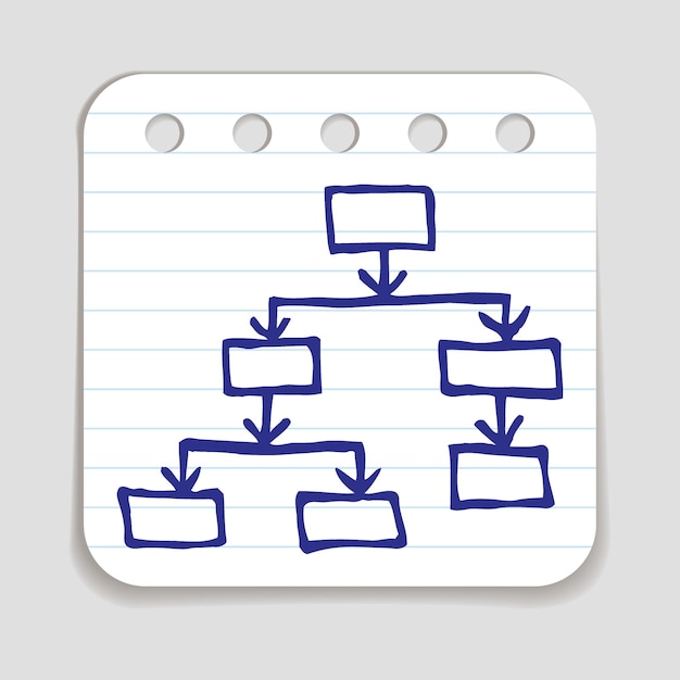 Vector doodle flow chart icon