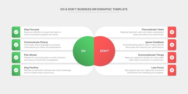 Vector dos and donts pros and cons vs versus comparison circle infographic design template