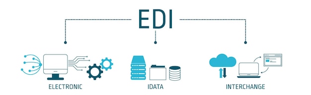 Vector edi - electronic data interchange  banner with icons illustration.