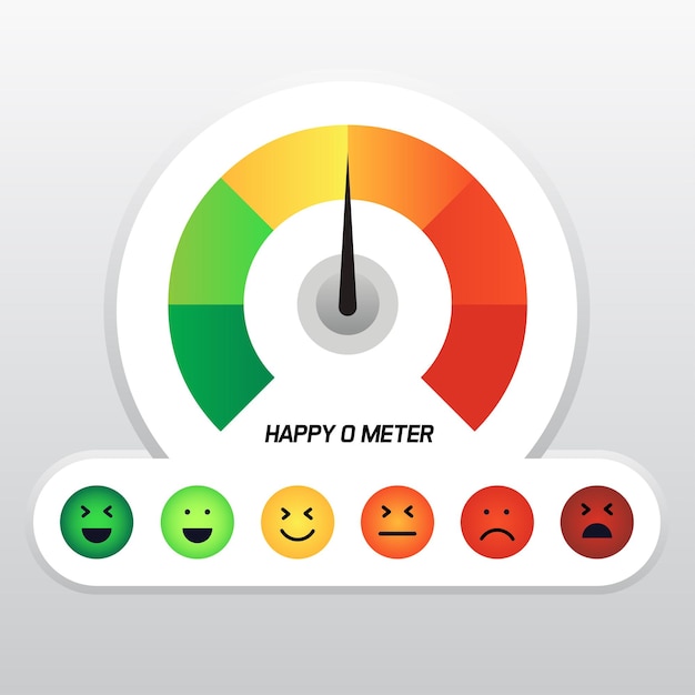 emotion scale infographic control element customer satisfaction and quality score rating with faces